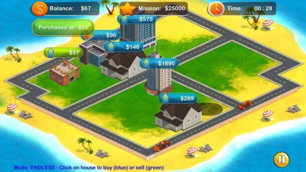 Virtual Property Manager